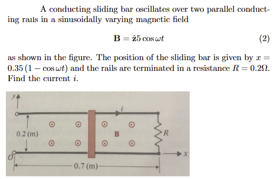 A conducting sliding bar oscillates over two