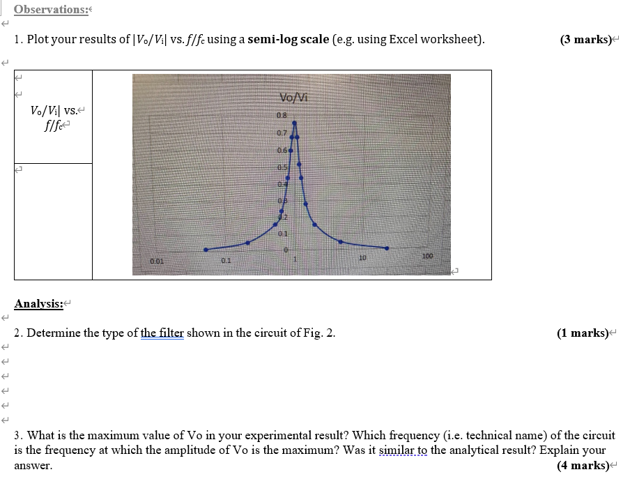 1 . Plot your results of \ ( \ left | V _ { \