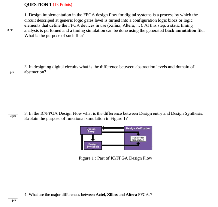 QUESTION 1 a . Design implementation in the FPGA