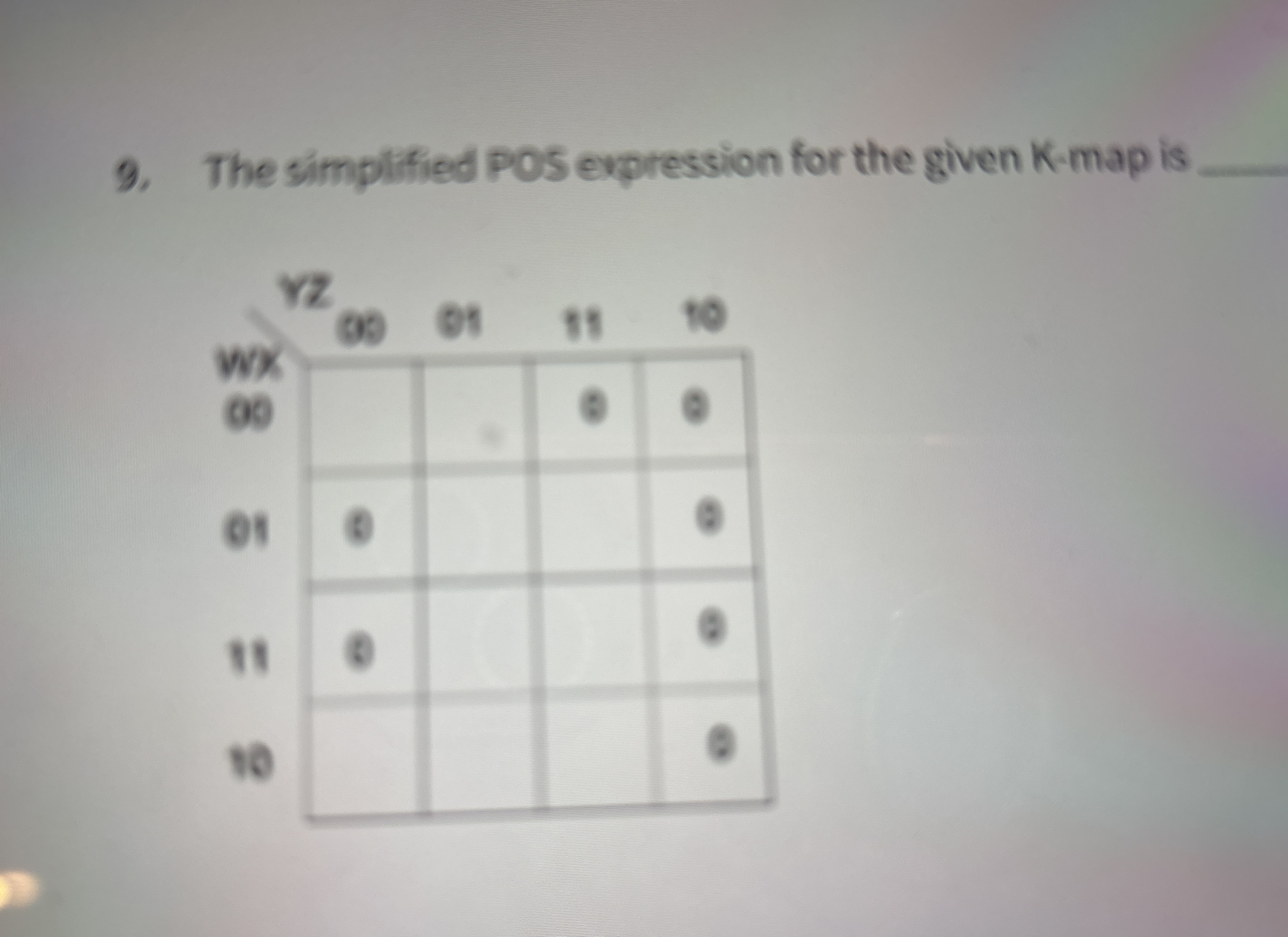 The simplified POS expression for the given K -