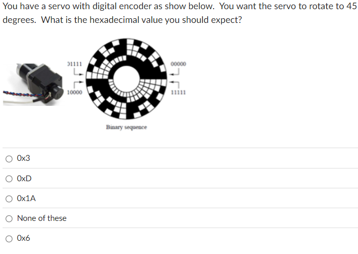 You have a servo with digital encoder as show