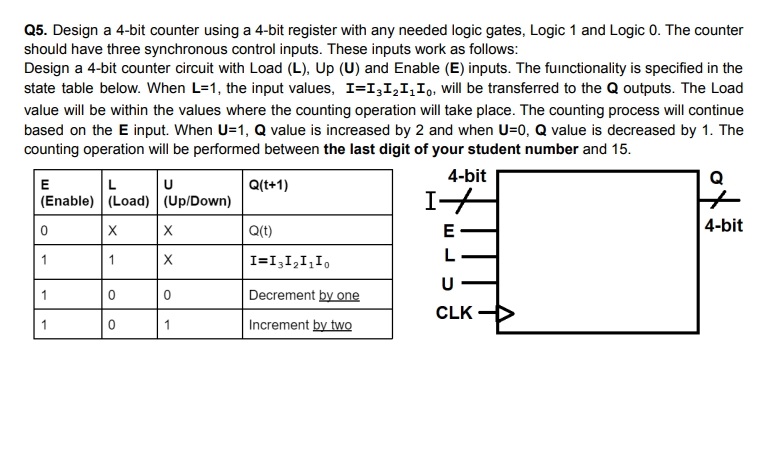 Q 5 . Design a 4 - bit counter using a 4 - bit