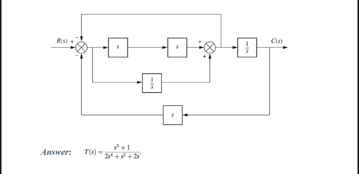 Reduce the systems shown in below to single