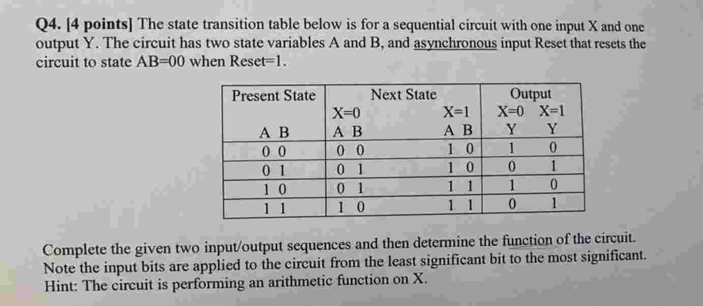 Q 4 . [ 4 points ] The state transition table
