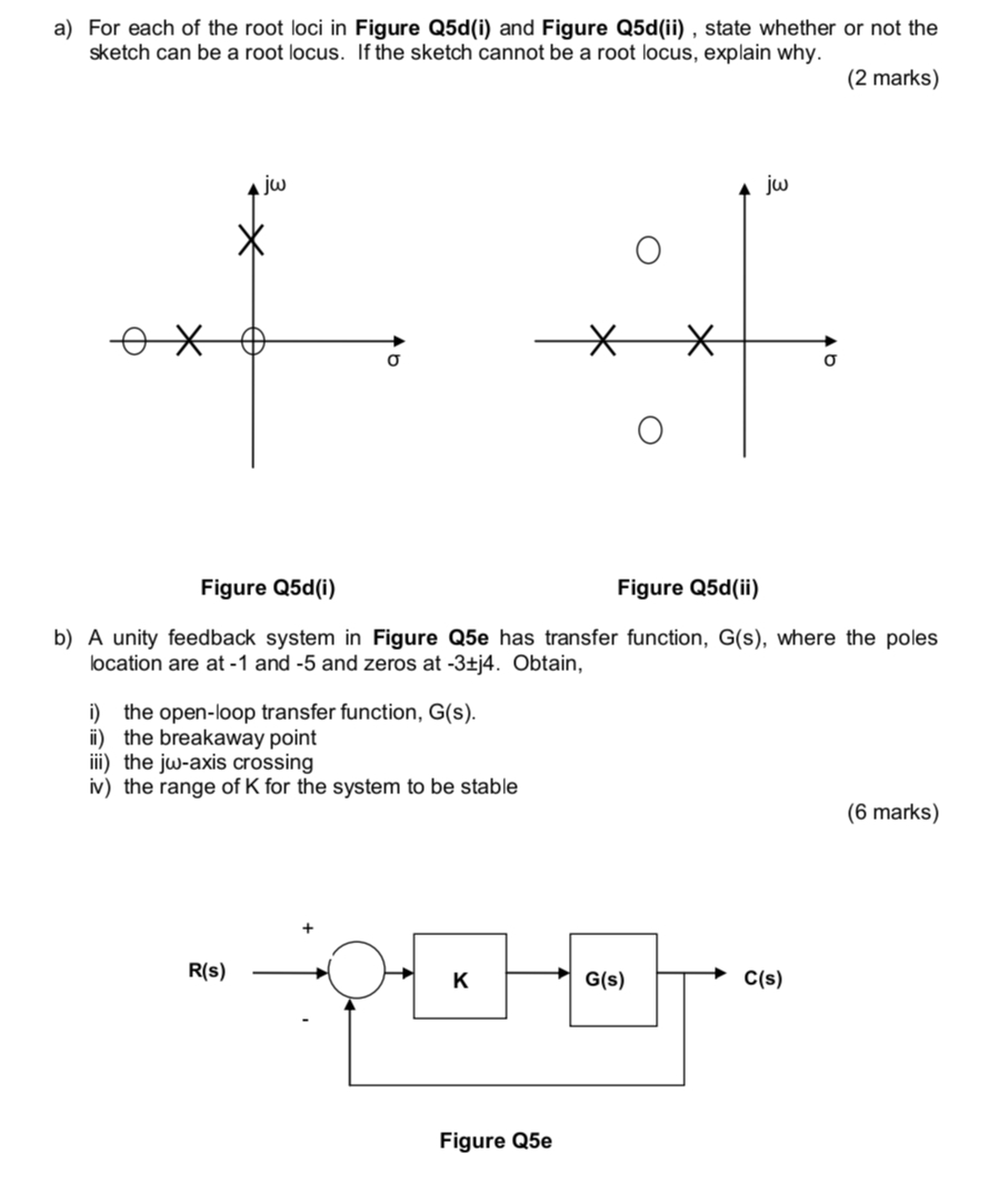 a ) For each of the root loci in Figure Q 5 d ( i