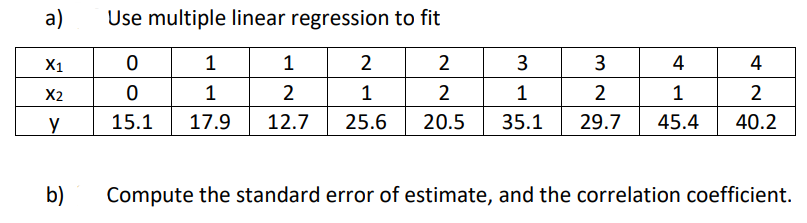 Could you please show me step by step solution