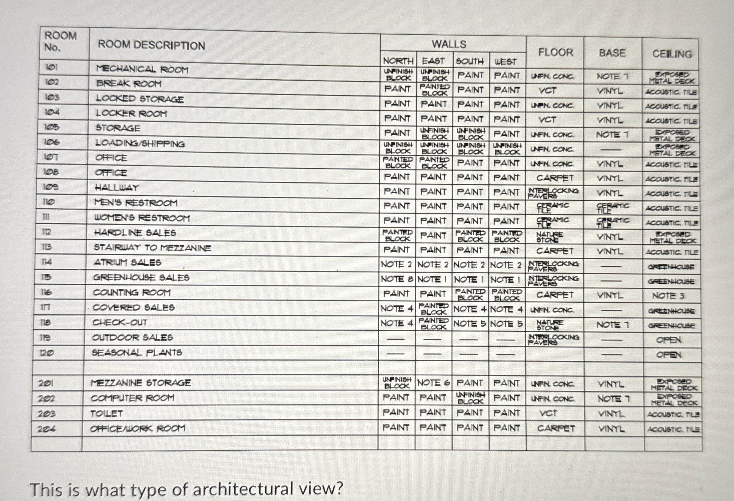 youve been hired by an electrical contractor