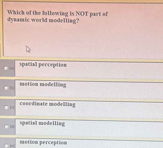 Which of the following is NOT part of dynamic