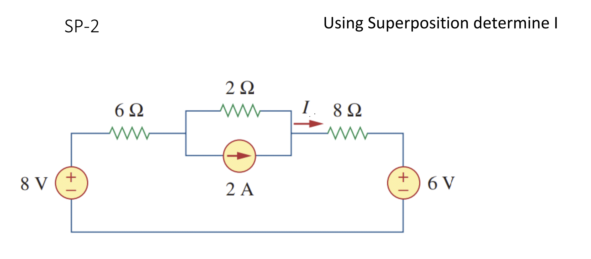 SP - 2 Using Superposition determine I