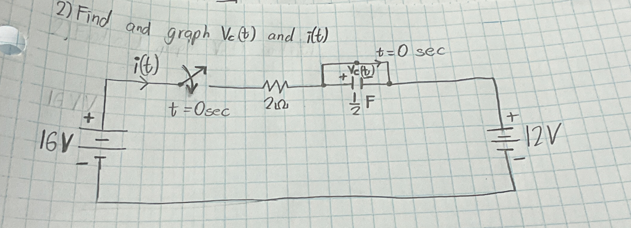 Find and graph V c ( t ) and i ( t )