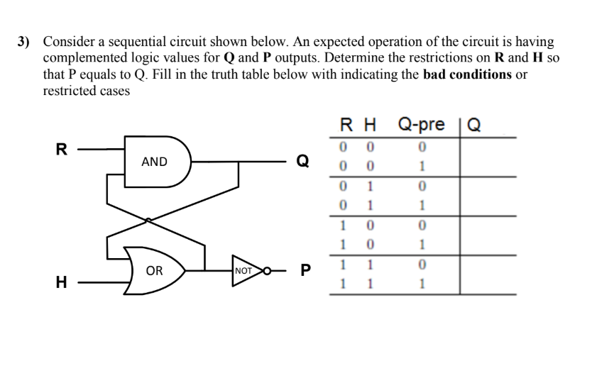 Consider a sequential circuit shown below. An