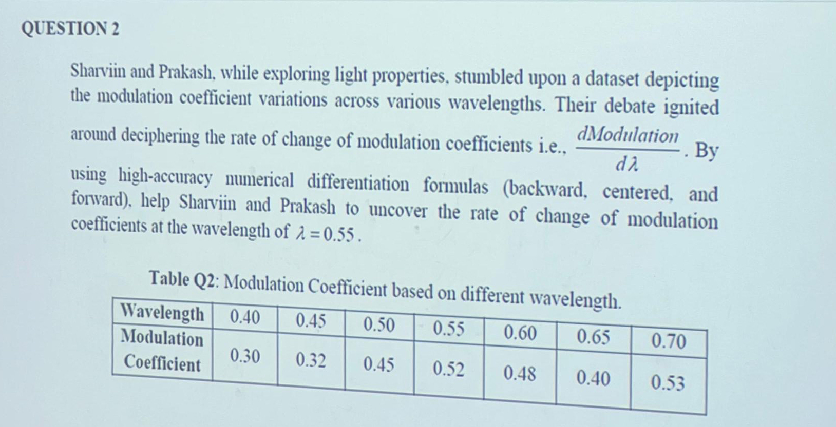 QUESTION 2 Sharviin and Prakash, while exploring