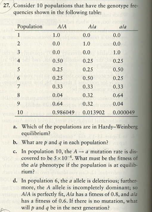 2 7 . Consider 1 0 populations that have the