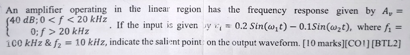 An amplifier operating in the linear region has