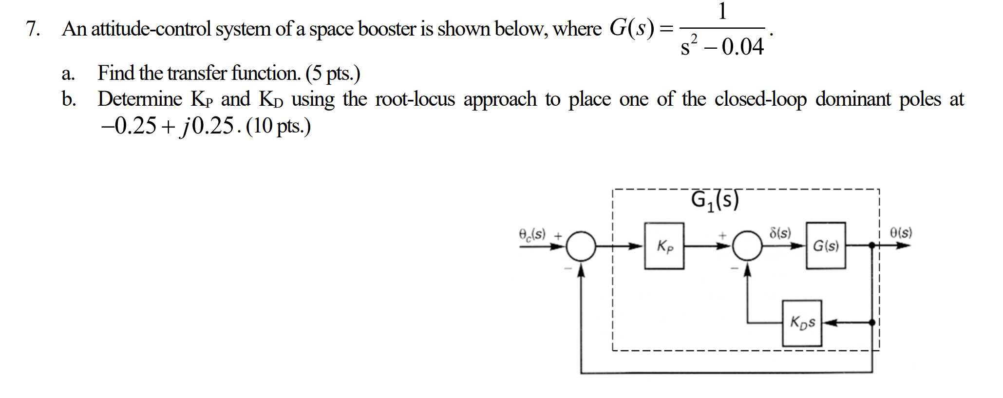 An attitude - control system of a space booster