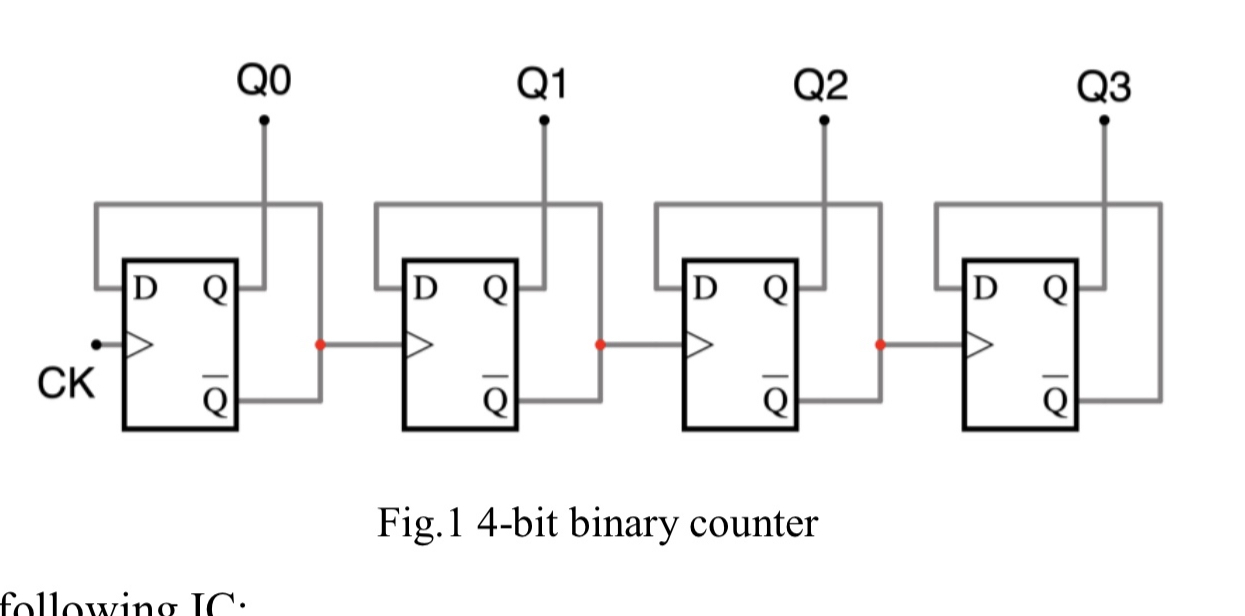 Construct the following circuit in Multisim.