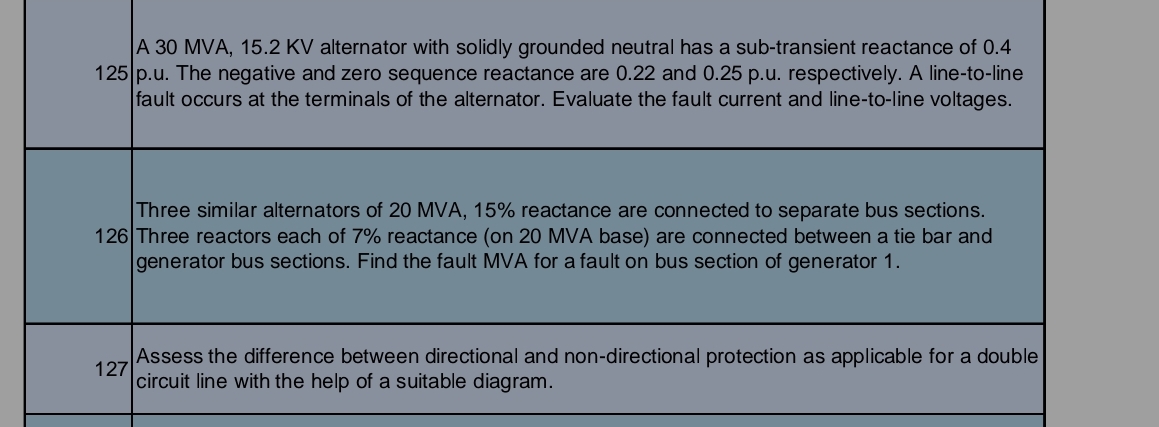 \ table [ [ 1 2 5 , A 3 0 MVA, 1 5 . 2 KV