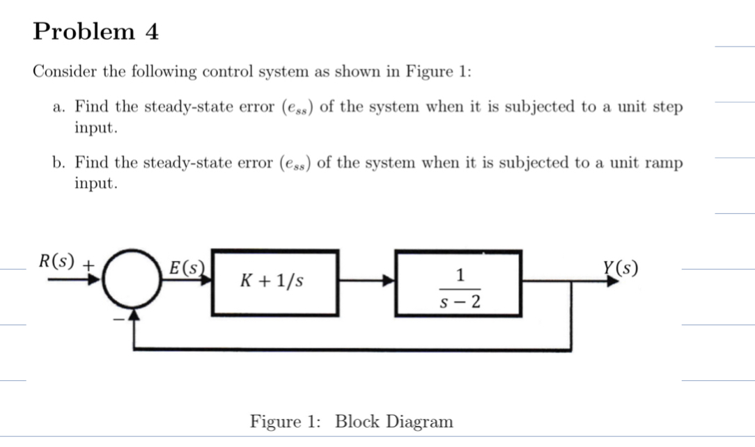 Problem 4 Consider the following control system