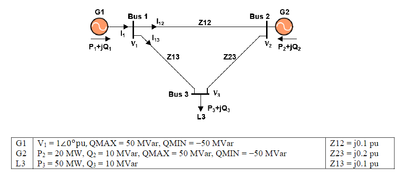 solve it in paper please and show the steps.