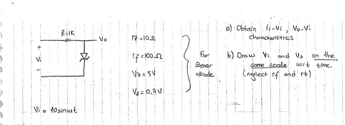 a ) Obtain i i - V i , V 0 - V i chacteristics b