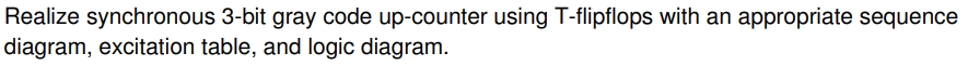 Realize synchronous 3 - bit gray code up -