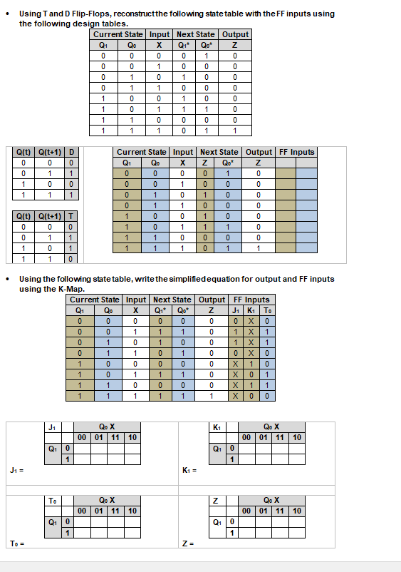- Using T and D Flip - Flops, reconstruct the