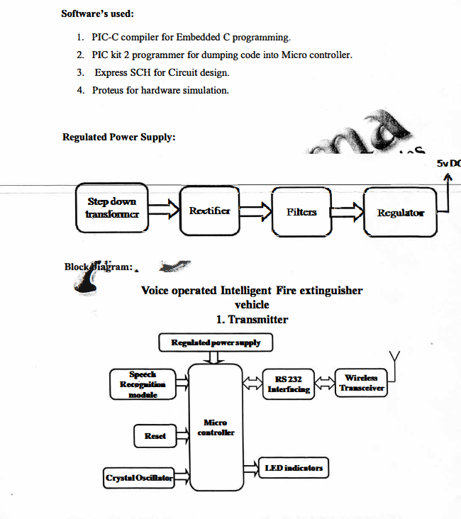 ( check Emerging Technology page 1 , 2 , 3 , 4 in