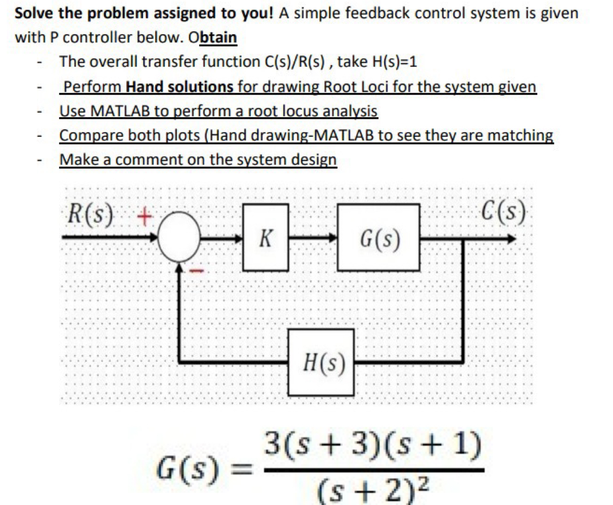 Solve the problem assigned to you! A simple