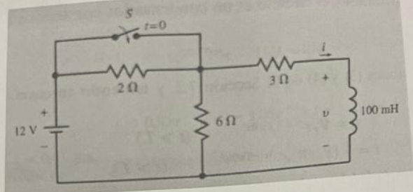 In the following circuit, switch s is closed at t