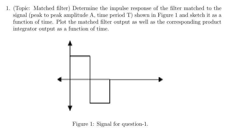 1 . ( Topic: Matched filter ) Determine the
