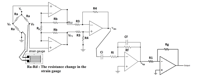 For the respiratory plethysmography design below