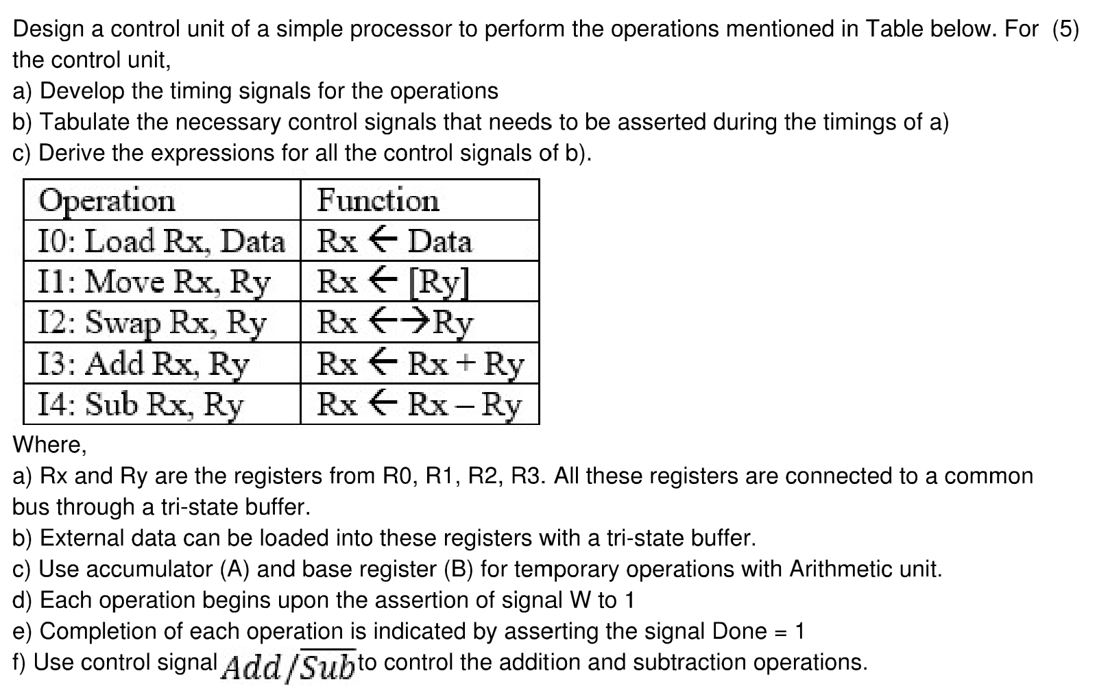 Design a control unit of a simple processor to