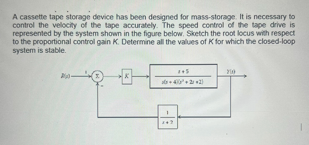 A cassette tape storage device has been designed