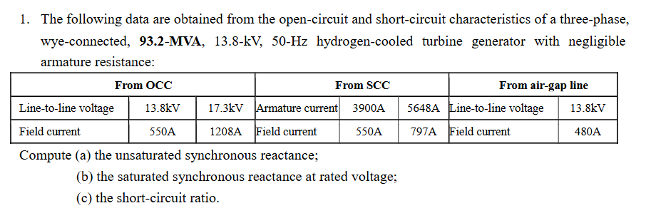 1 . The following data are obtained from the open