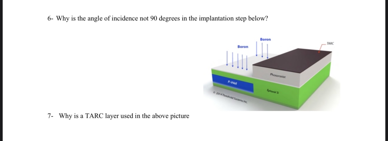 6 - Why is the angle of incidence not 9 0 degrees