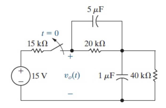 What percentage of the initial energy stored in