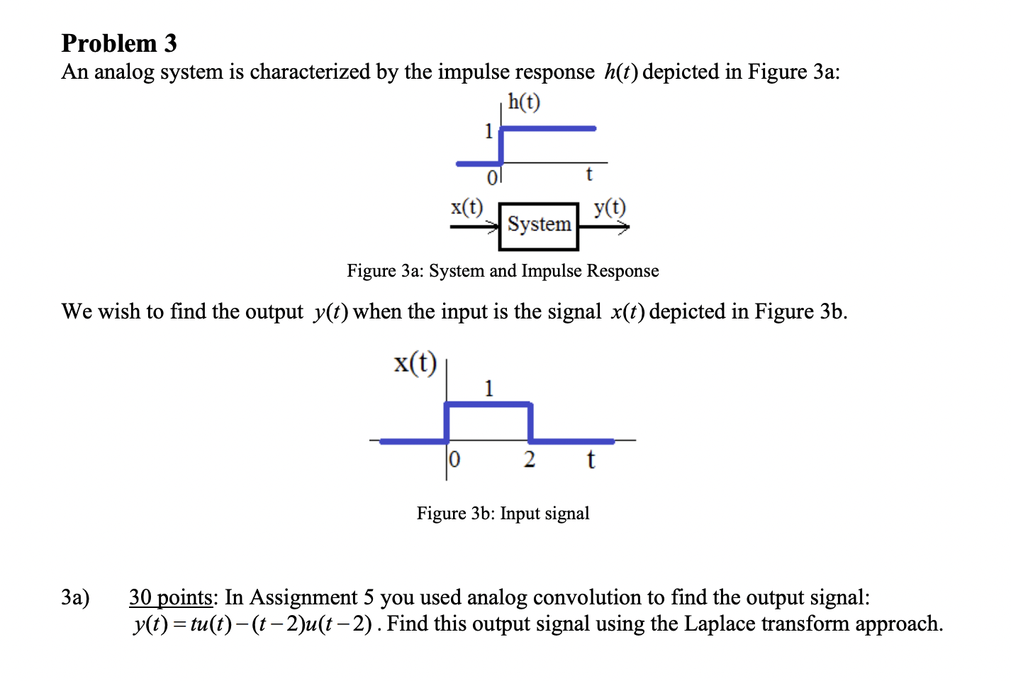 Problem 3 An analog system is characterized by