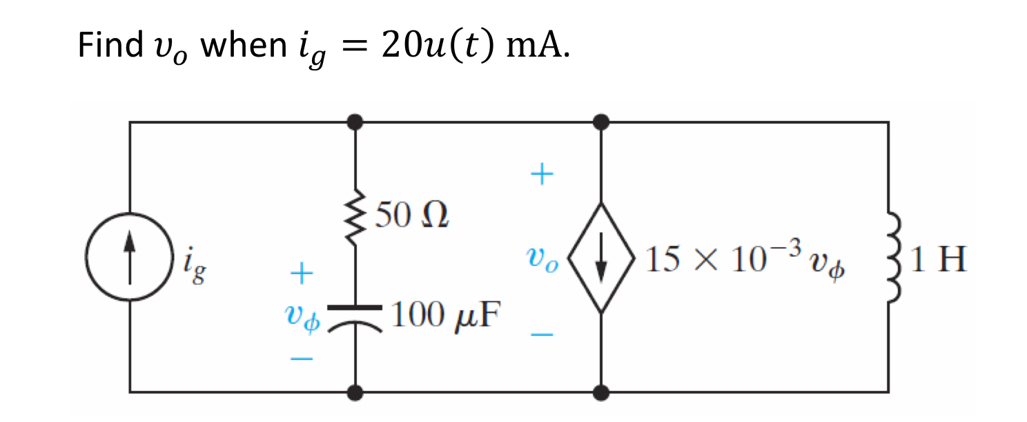 Find v o when i g = 2 0 u ( t ) m A .