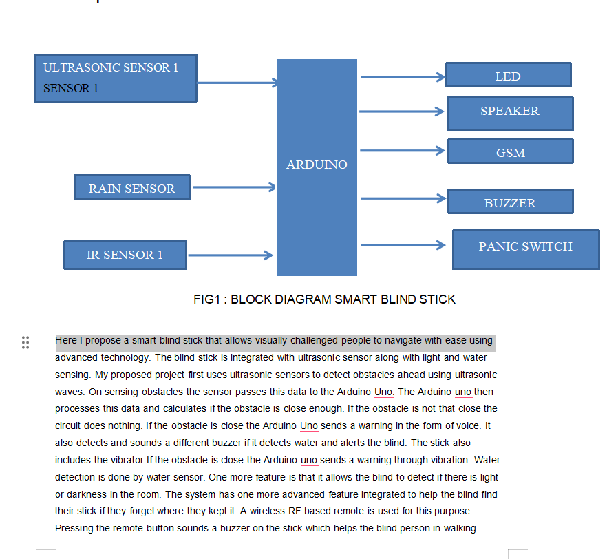 ULTRASONIC SENSOR 1 SENSOR 1 RAIN SENSOR SPEAKER