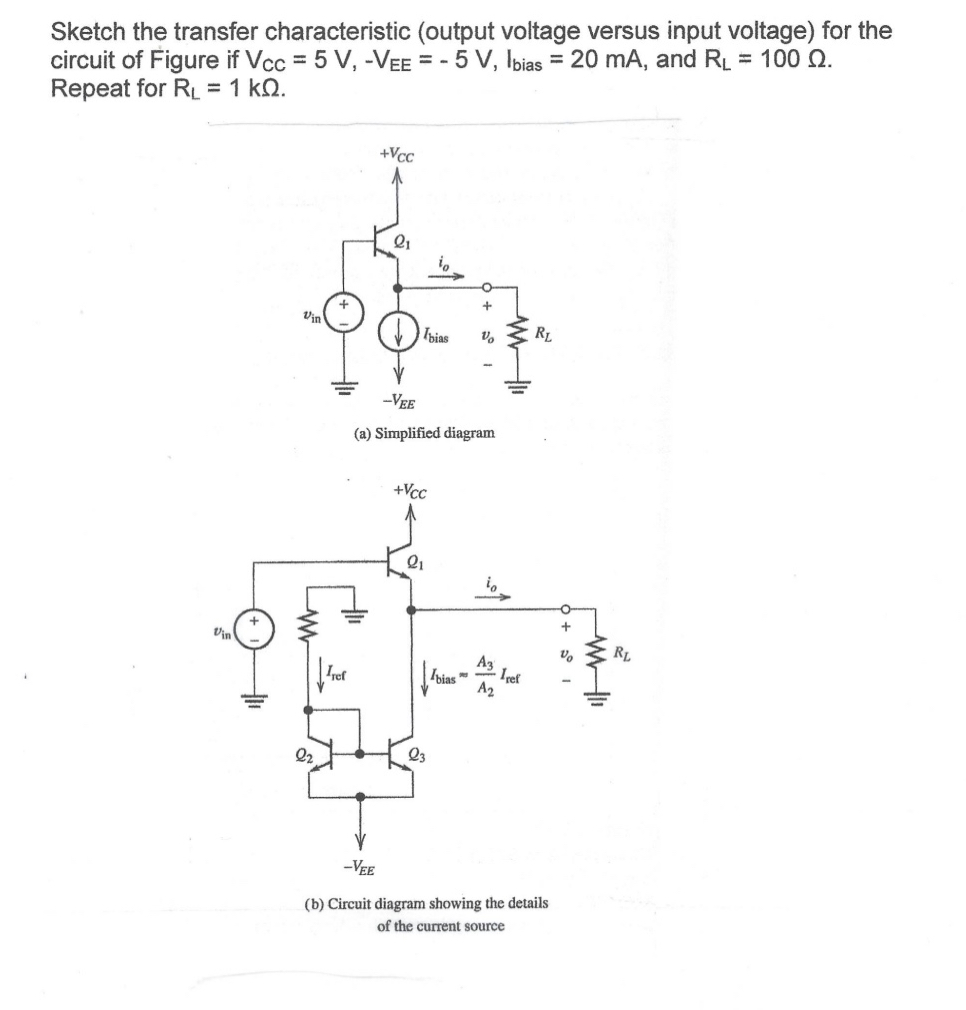 Sketch the transfer characteristic ( output