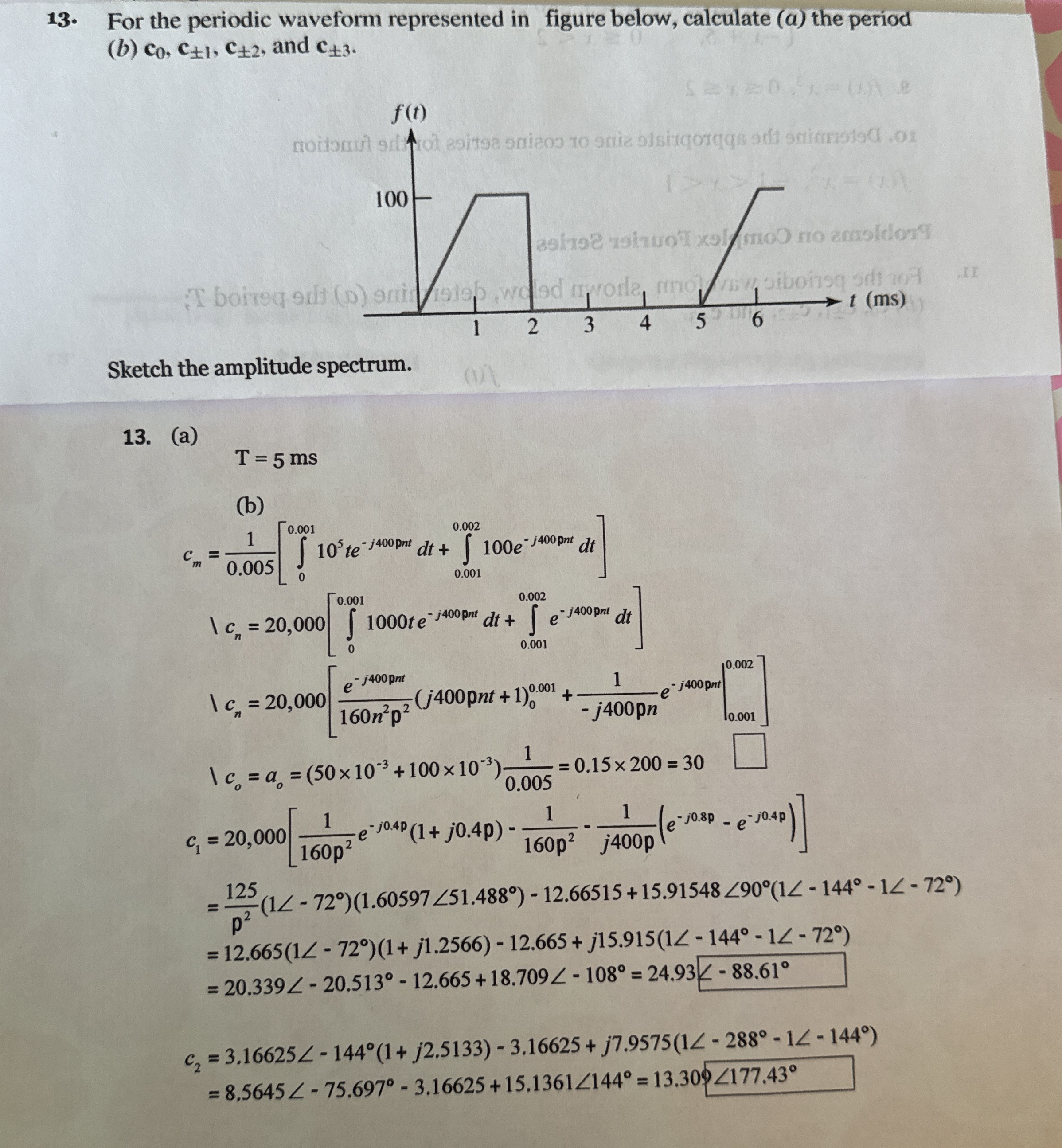 For the periodic waveform represented in figure