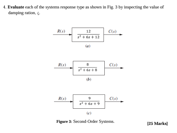 Evaluate each of the systems response type as