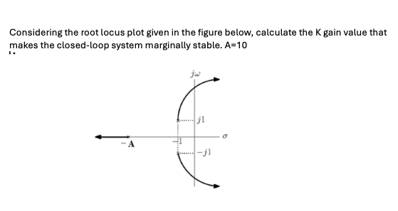 Considering the root locus plot given in the