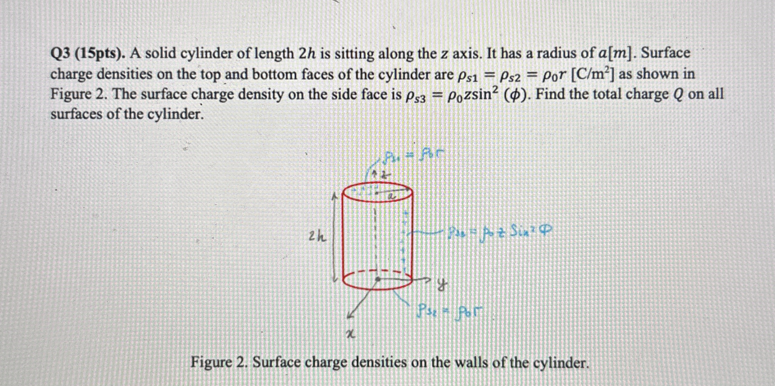 Q 3 ( 1 5 pts ) . A solid cylinder of length 2 h