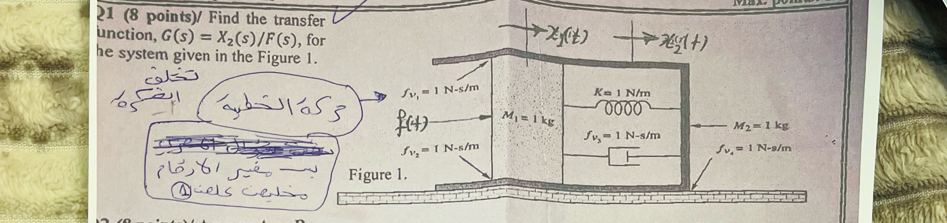 2 1 ( 8 points ) / Find the transfer unction, G (