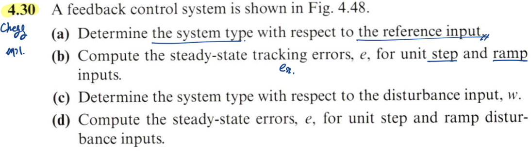 4 . 3 0 A feedback control system is shown in