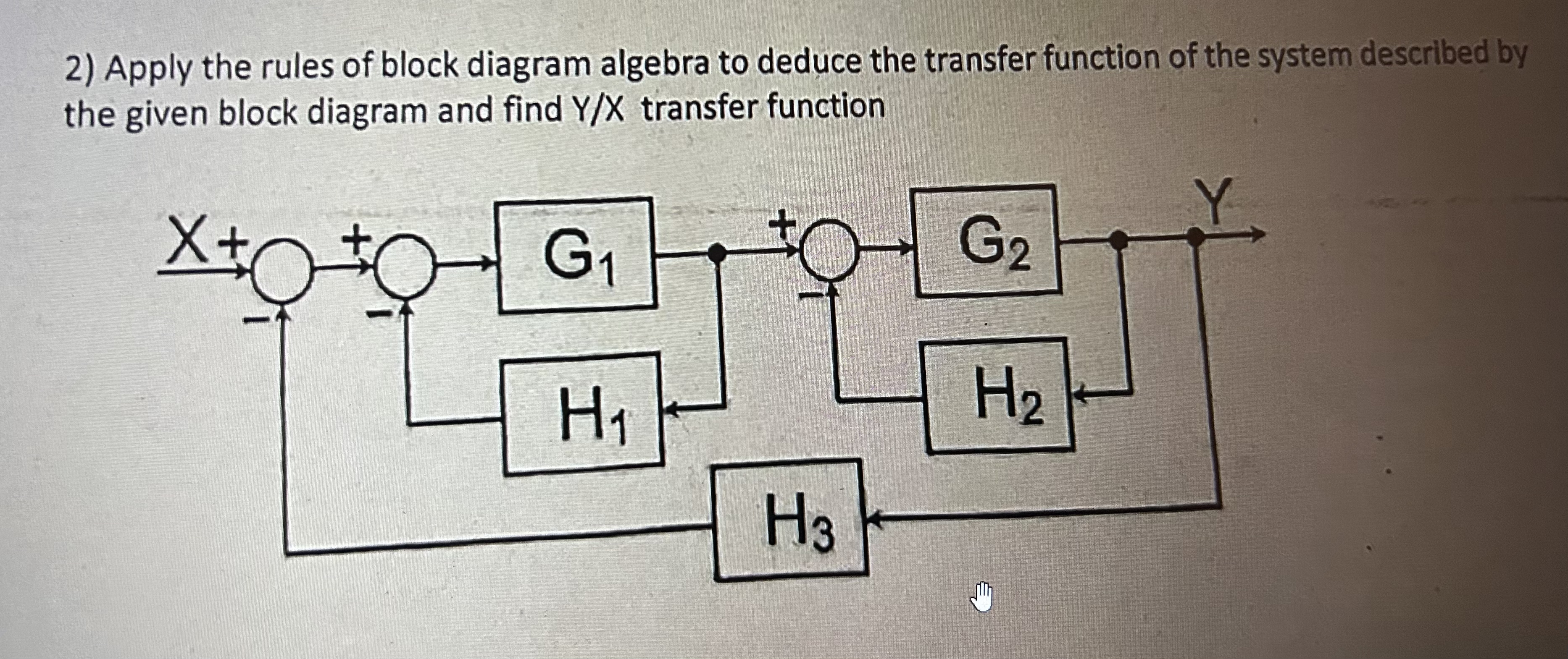 the given block diagram and find Y x transfer