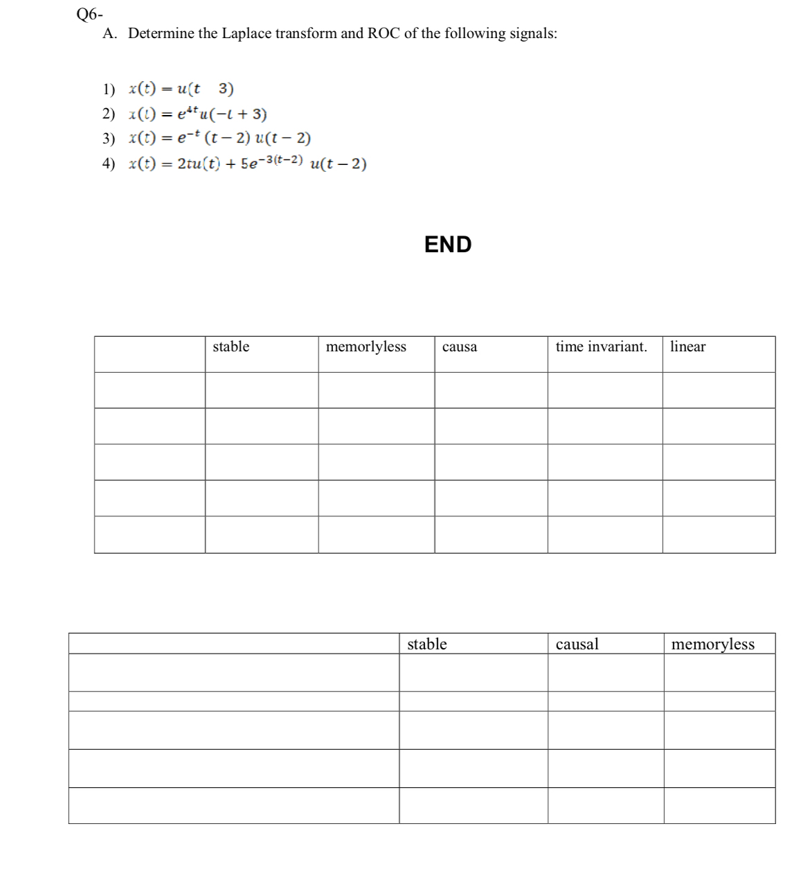 Q 6 - A . Determine the Laplace transform and ROC