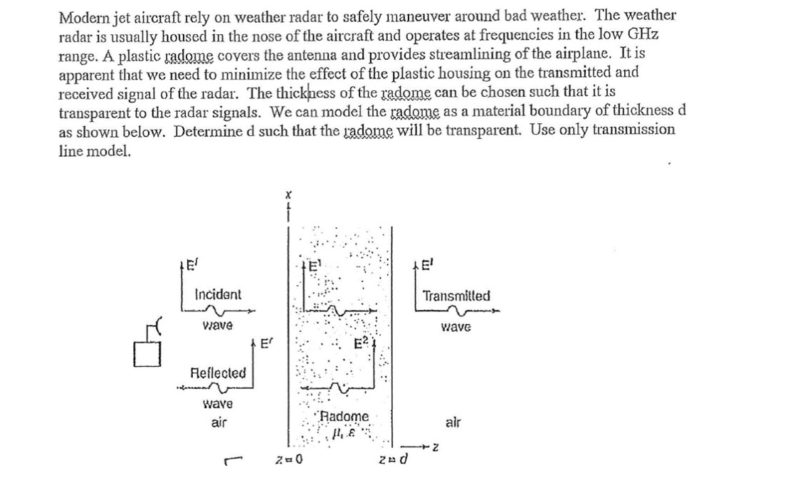Modern jet aircraft rely on weather radar to