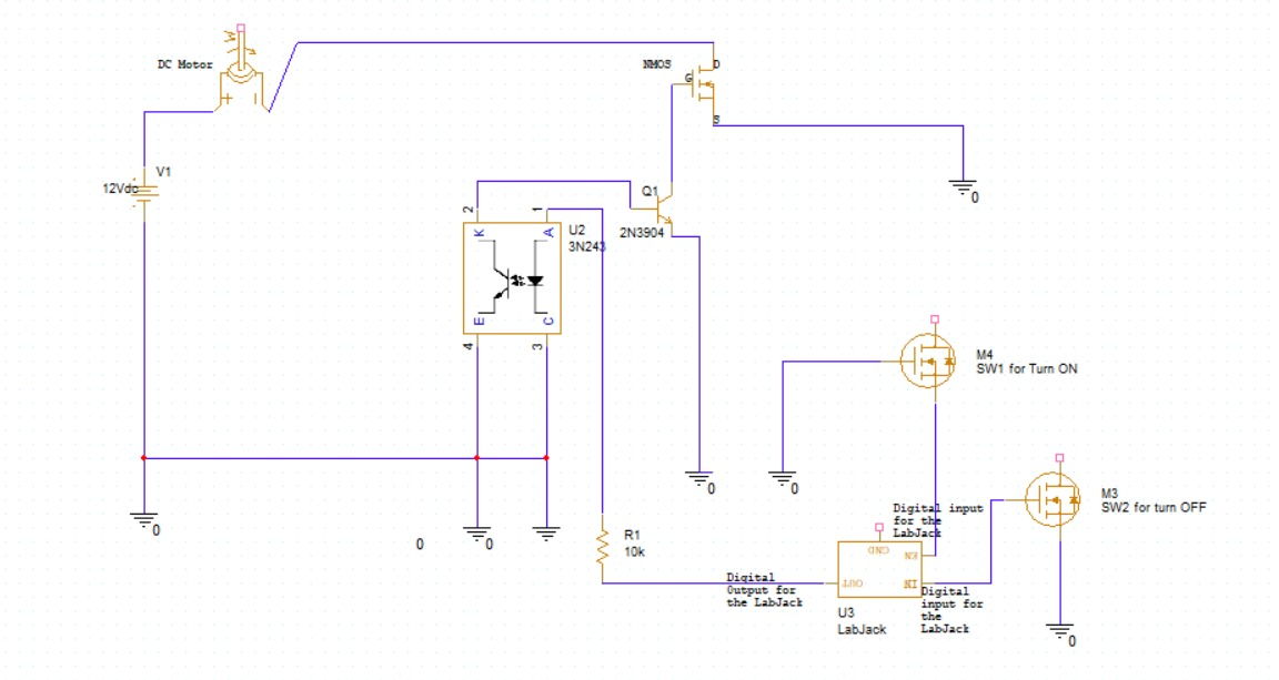 You have been assigned to work in a team to on